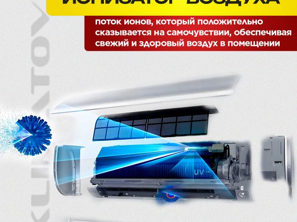 Умная инверторная сплит-система в Долгопрудном