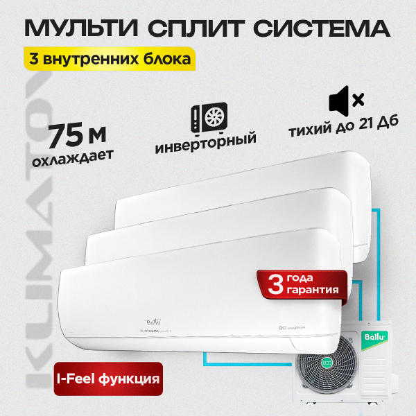 Потребление сплит-системы в Долгопрудном
