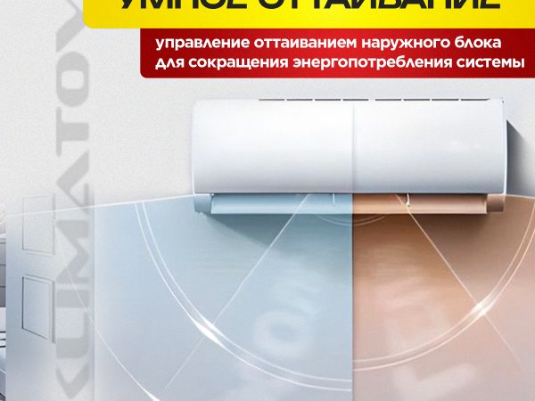 Профилактика кондиционера в Долгопрудном