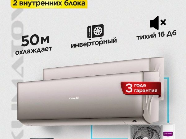 Сплит-система Electrolux 09 в Долгопрудном